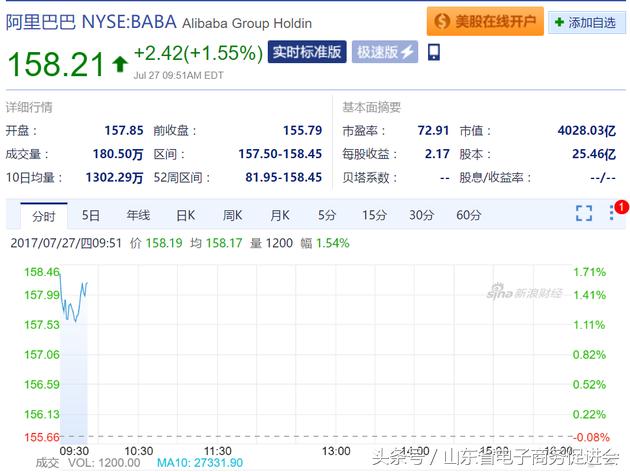 阿里第二季度穩(wěn)健增長的策略及前景展望