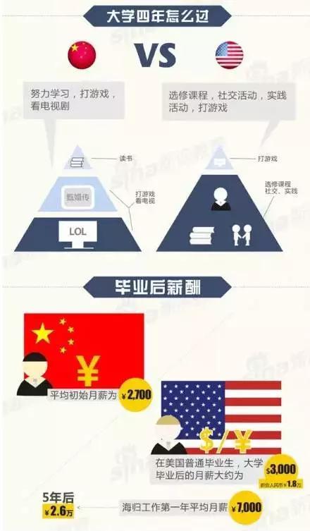 中美會面的深層意義與未來展望，圖解背后的故事