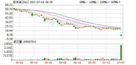 杰富瑞下調(diào)應(yīng)用材料目標(biāo)價(jià)背后的深度分析與未來展望