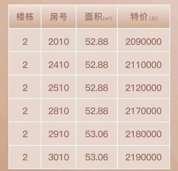 天津樓市購房政策重大調(diào)整深度解讀與影響分析
