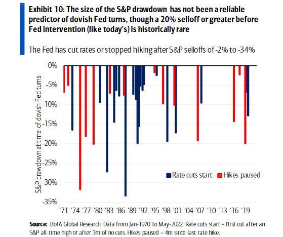 美聯(lián)儲(chǔ)不急于降息，穩(wěn)健貨幣政策助力經(jīng)濟(jì)復(fù)蘇的穩(wěn)健步伐