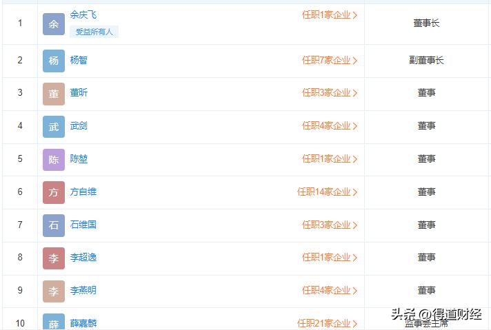 中融人壽前副總經(jīng)理失聯(lián)事件，真相與挑戰(zhàn)的探究