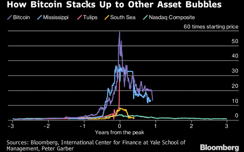 加密貨幣巨頭財(cái)富飆升背后的力量與影響探究