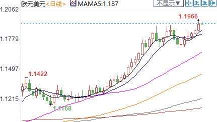 歐洲央行會(huì)議紀(jì)要揭示貨幣政策與金融市場(chǎng)最新動(dòng)態(tài)