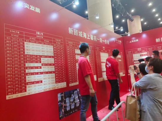 上海購(gòu)房新政重塑市場(chǎng)格局與未來(lái)展望展望