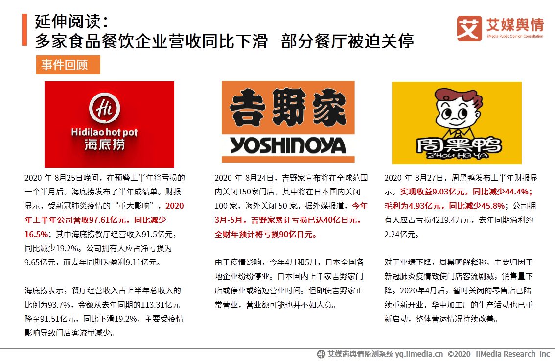 媒體聚焦食品行業(yè)質(zhì)量，保障安全助推可持續(xù)發(fā)展