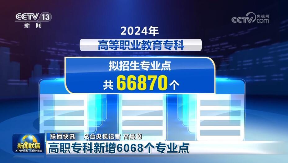 中國(guó)經(jīng)濟(jì)穩(wěn)健前行,十月經(jīng)濟(jì)數(shù)據(jù)展現(xiàn)底氣與信心