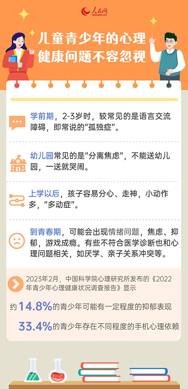 青少年心理健康問題亟待社會關(guān)注重視