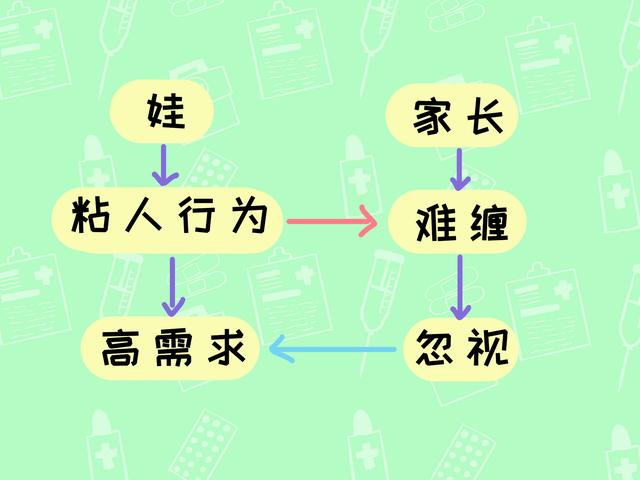 兒童讀物市場(chǎng)需求穩(wěn)步提升，趨勢(shì)、機(jī)遇與挑戰(zhàn)探析