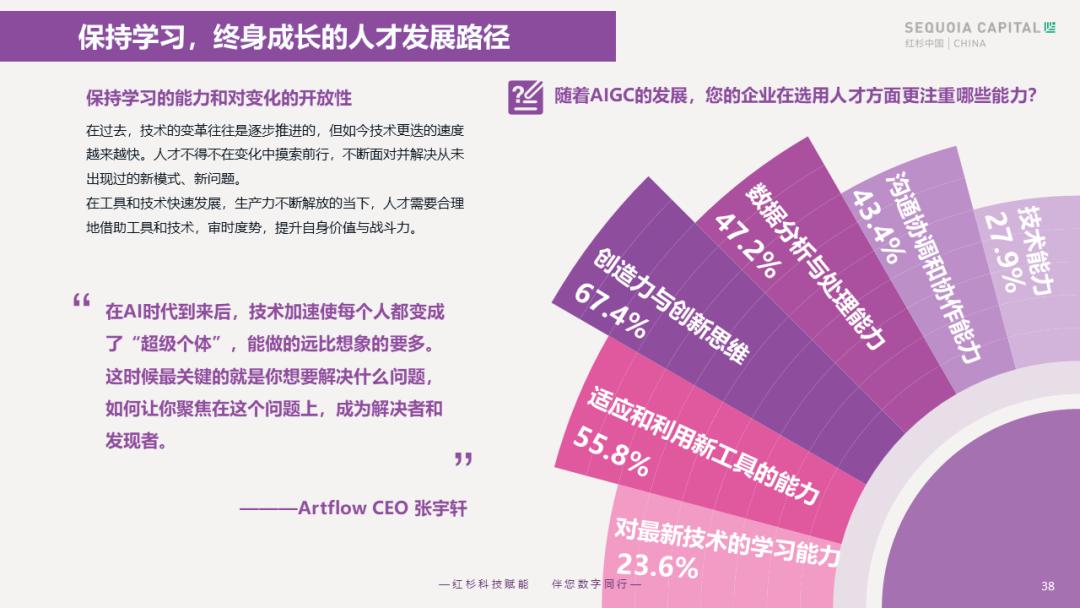 數(shù)字經(jīng)濟引領(lǐng)教育新模式變革