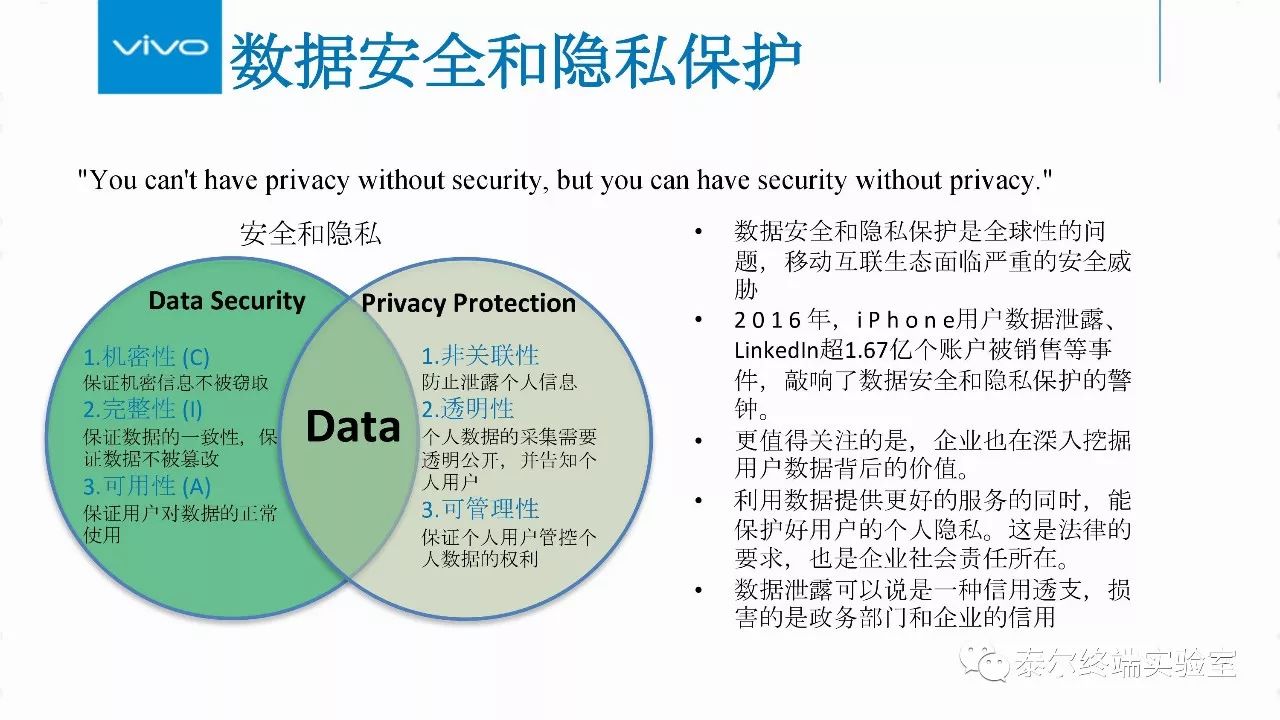 網(wǎng)絡(luò)安全與數(shù)據(jù)隱私保護(hù)趨勢探析
