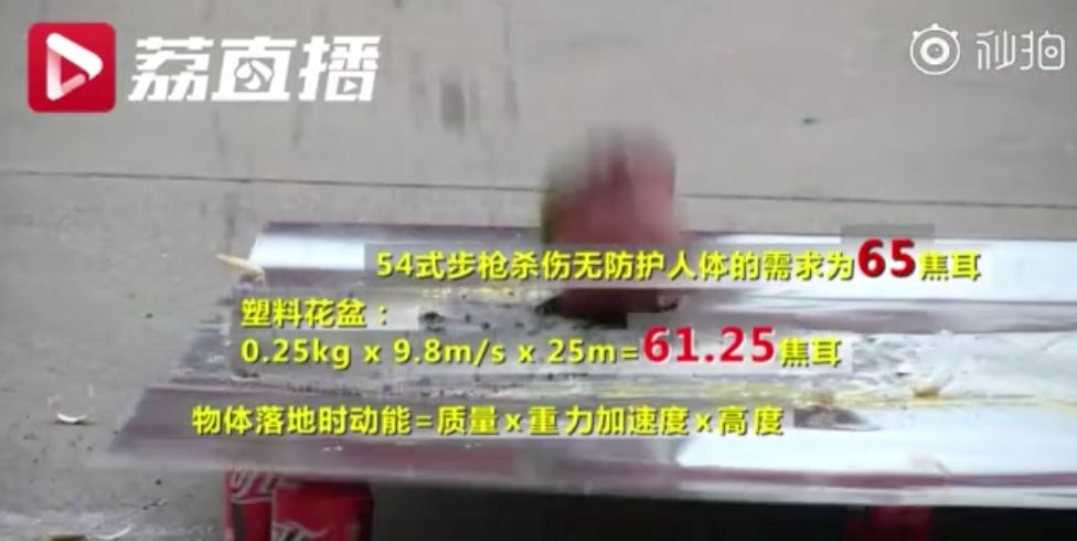 北京警方嚴打高空拋物行為，守護公共安全，租戶不良行為受嚴懲