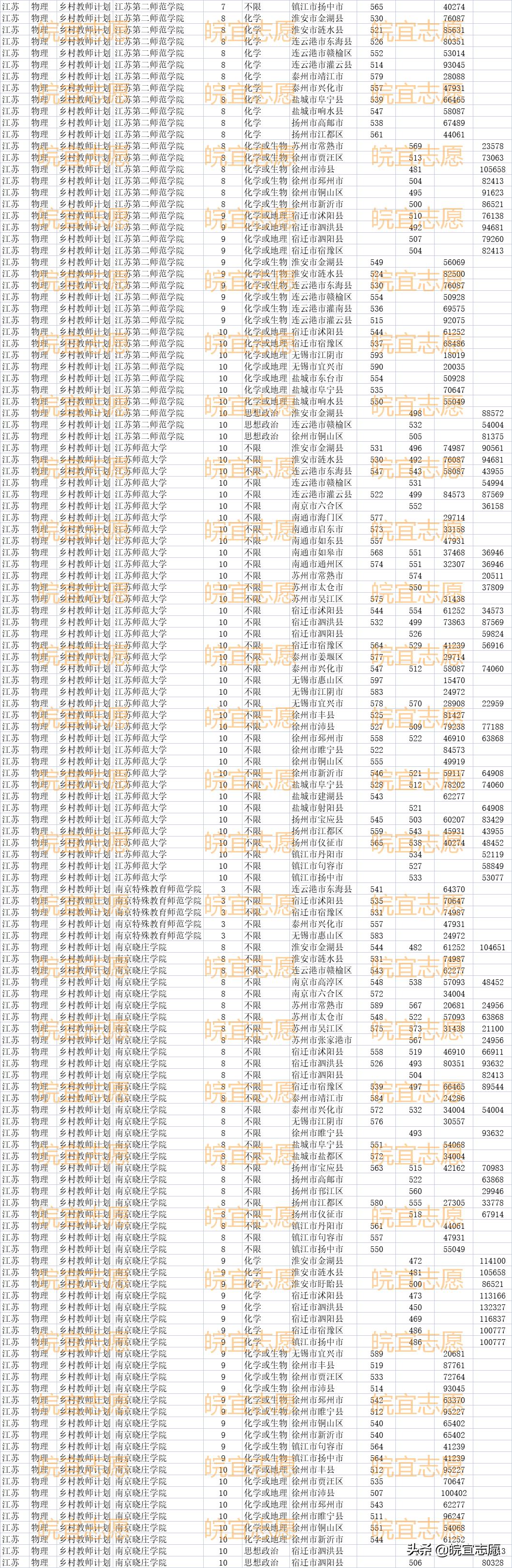 2023年挑戰(zhàn)與機(jī)遇并存的時代