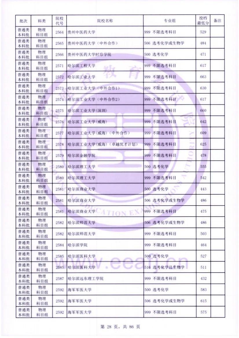 2023年挑戰(zhàn)與機(jī)遇并存的時代