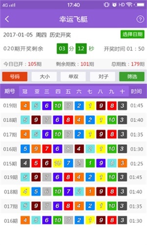 2024年天天開好彩大全,高速方案解析響應(yīng)_android78.402