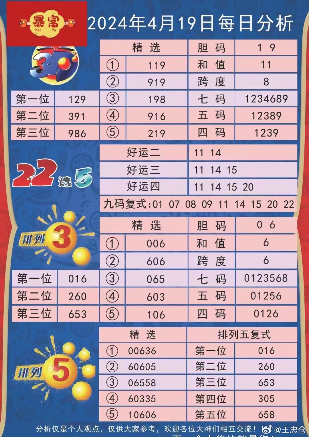 2024天天彩全年免費(fèi)資料,確保成語(yǔ)解釋落實(shí)的問(wèn)題_Deluxe87.379
