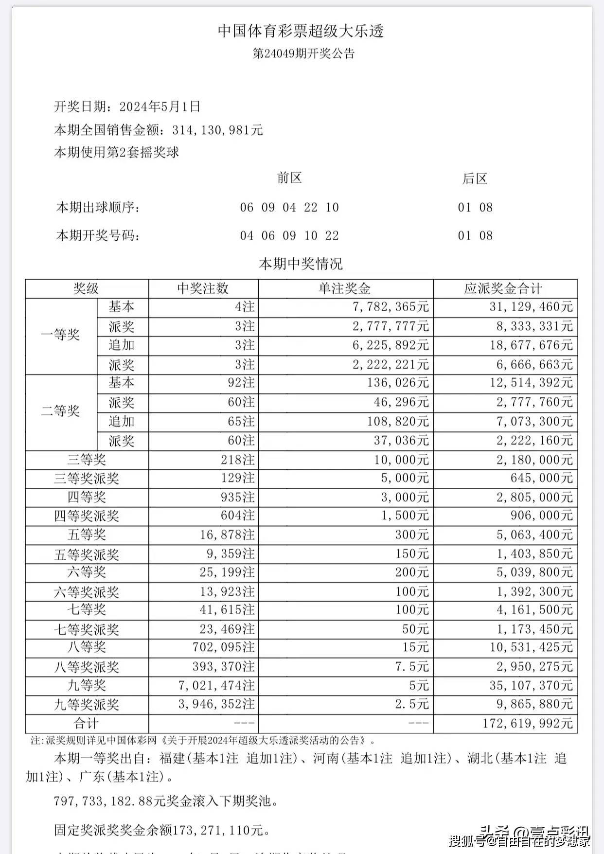 新澳門六開彩開獎結(jié)果2020年,系統(tǒng)解答解釋落實_GT74.463