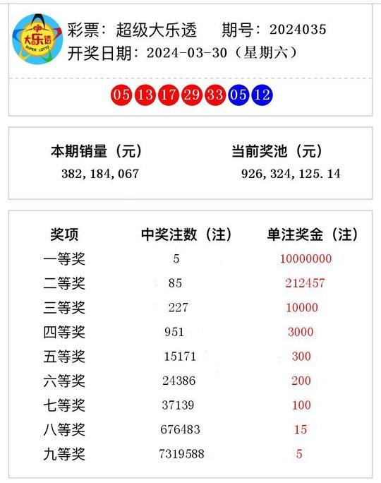 澳門六開獎結(jié)果2024開獎記錄查詢,靈活解析設(shè)計_社交版23.792