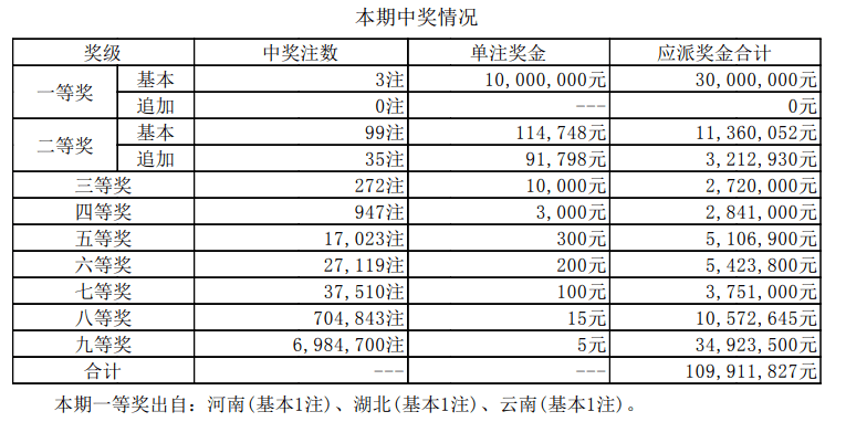 新澳門天天開好彩大全開獎記錄,實地研究解釋定義_進階版87.687