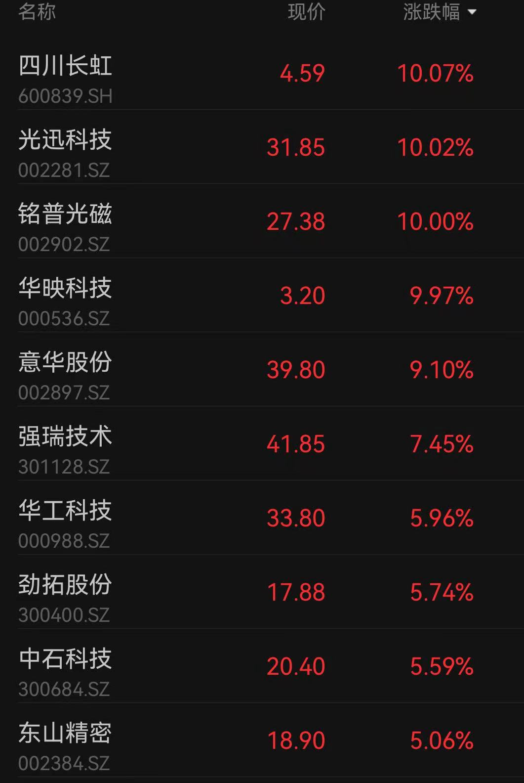 2024年11月 第335頁