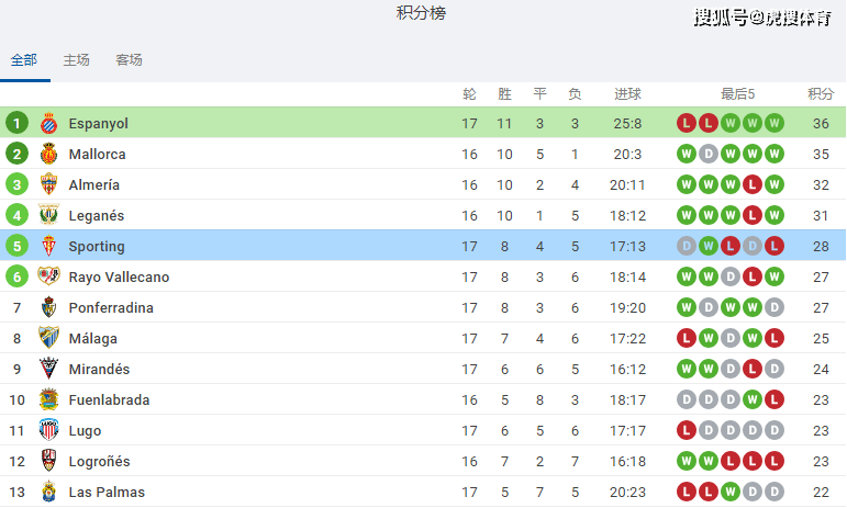 奧門天天開獎碼結果2024澳門開獎記錄4月9日,持續(xù)計劃實施_Hybrid77.837