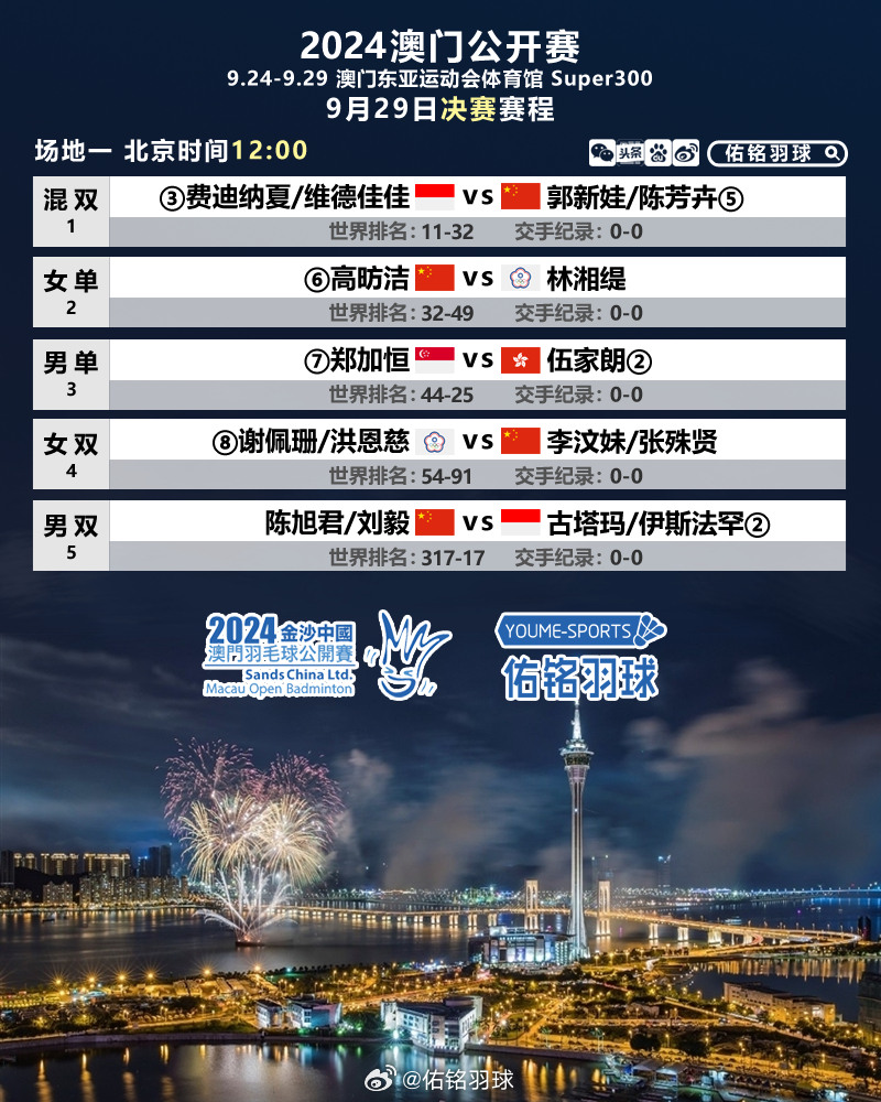 2024年澳門大全免費金鎖匙,技術(shù)強化升級指南_慧智版18.45.67