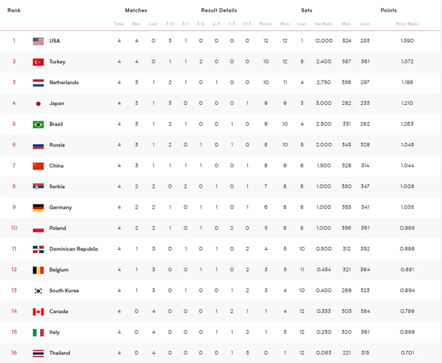 新澳門(mén)今晚開(kāi)獎(jiǎng)結(jié)果 開(kāi)獎(jiǎng)直播,專業(yè)執(zhí)行解答_限量款98.683