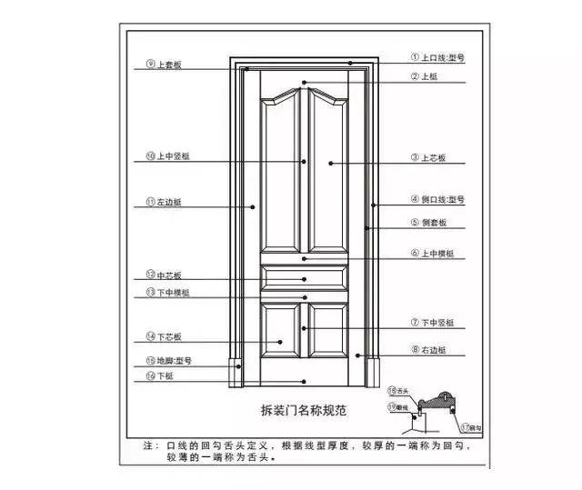 新門內(nèi)部資料精準(zhǔn)大全,智慧方案升級(jí)探索_明見(jiàn)版12.29.51