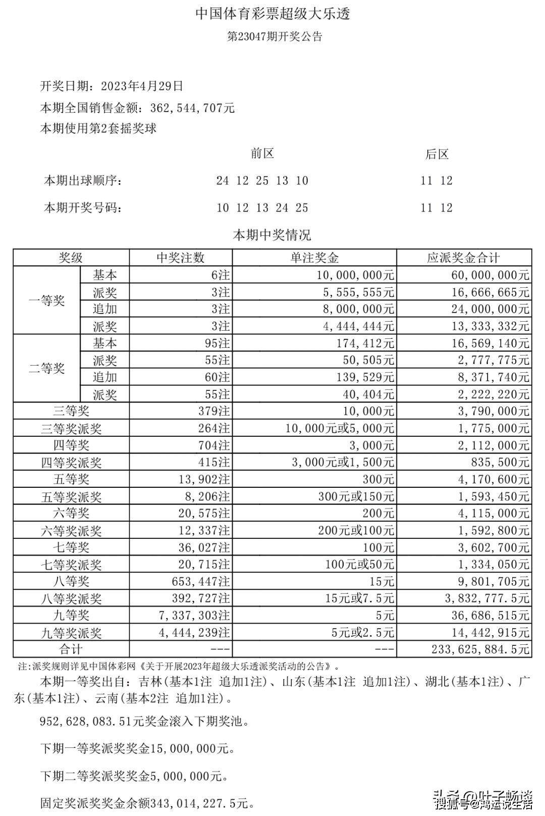 新澳天天開獎資料大全1038期,路徑模式頂級提升_耀世版34.51.98