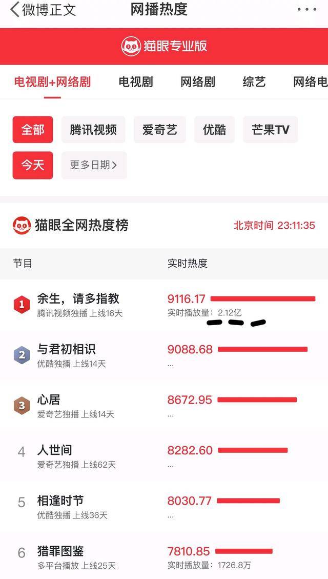 最準(zhǔn)一碼一肖100%鳳凰網(wǎng),路徑優(yōu)化全新指南_明遠(yuǎn)版15.36.56