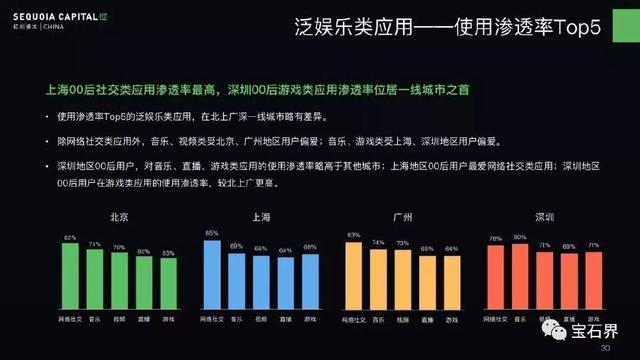 娛樂科技個性化定制，探索未來娛樂新紀(jì)元的新動力