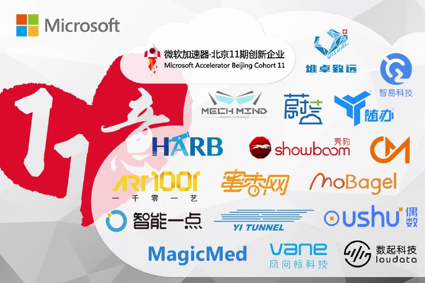 娛樂科技引領(lǐng)定制化內(nèi)容多樣化發(fā)展浪潮