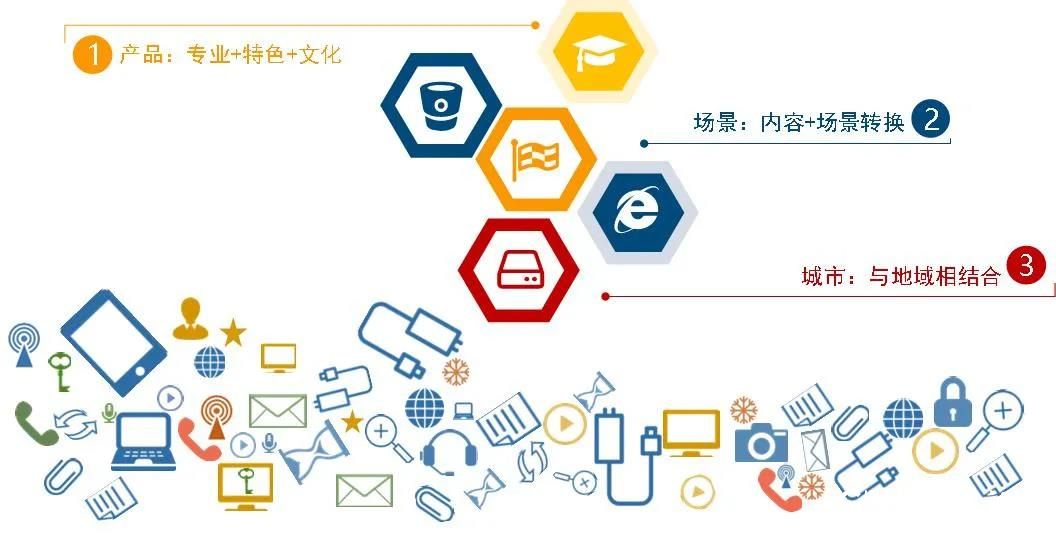 新媒體娛樂推動內容形式多樣化創(chuàng)新探索