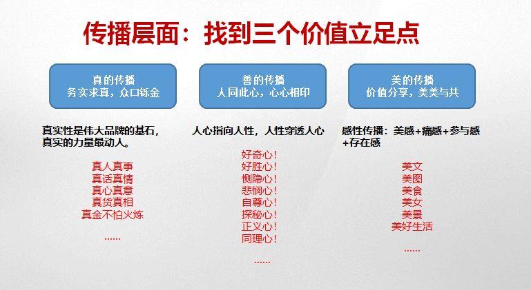 新媒體娛樂(lè)的情感共鳴效應(yīng)激發(fā)策略