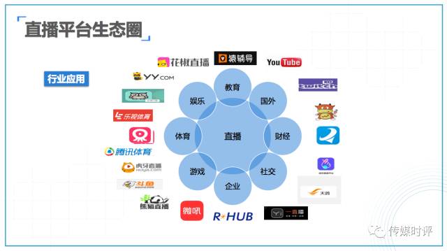 新媒體娛樂(lè)引領(lǐng)內(nèi)容創(chuàng)作智能化轉(zhuǎn)型