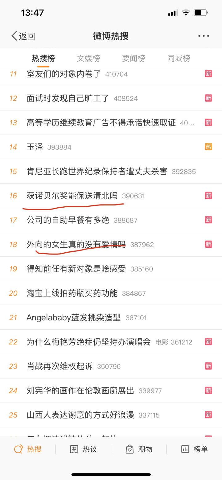 新媒體娛樂推動(dòng)觀眾身份轉(zhuǎn)變，從用戶到創(chuàng)作者的角色演變