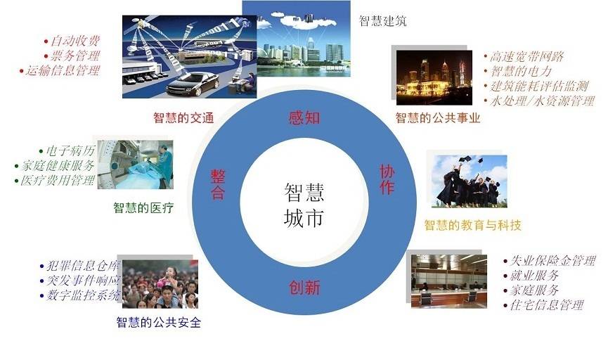 關(guān)于我們 第155頁(yè)