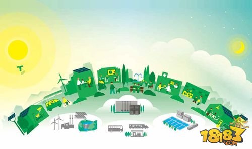 智慧城市文化娛樂產(chǎn)品分發(fā)模式的優(yōu)化策略