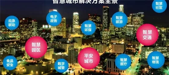 智慧城市文化娛樂產(chǎn)業(yè)數(shù)據(jù)共享實(shí)現(xiàn)之道