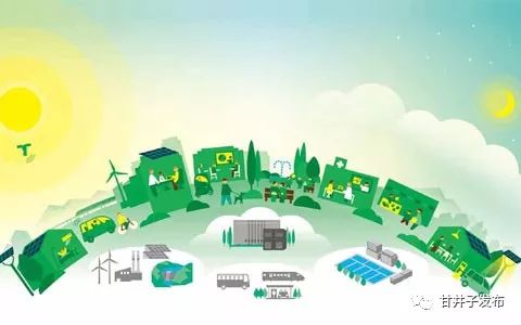 智慧城市推動(dòng)文化娛樂(lè)業(yè)與科技深度融合的策略探討