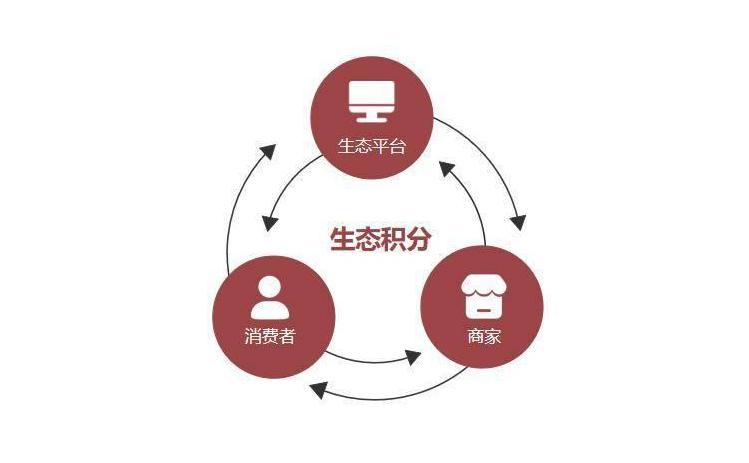 新媒體娛樂引領(lǐng)觀眾消費(fèi)模式智能轉(zhuǎn)型的崛起