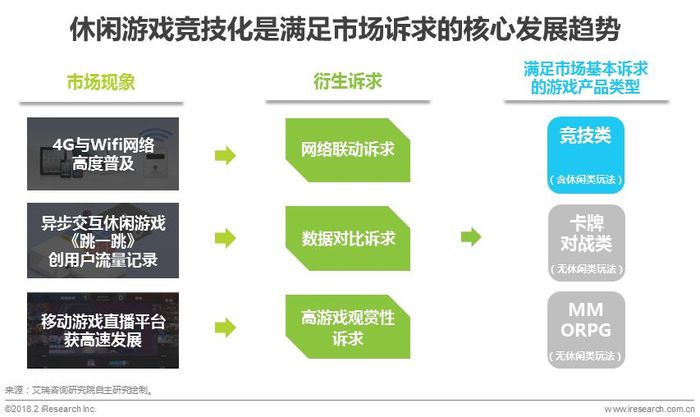 娛樂科技精準(zhǔn)提升用戶體驗(yàn)之道