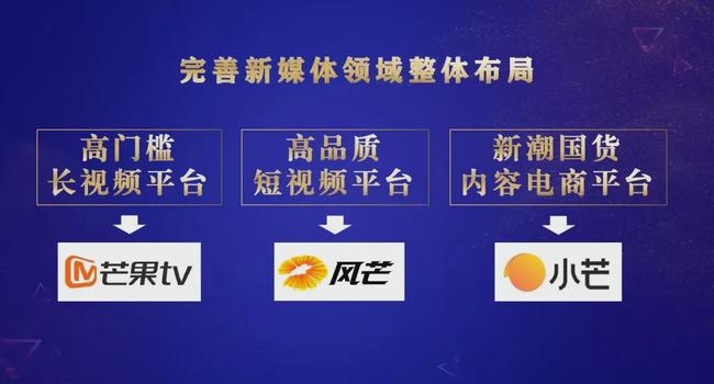 娛樂科技引領內容融合新紀元，用戶與內容深度互動的時代