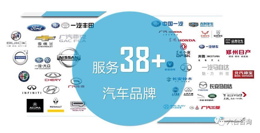 個性化服務(wù)在數(shù)字化娛樂營銷中的深度應(yīng)用