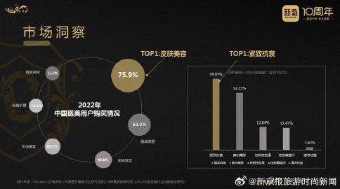 娛樂科技引領(lǐng)內(nèi)容消費精準(zhǔn)創(chuàng)新