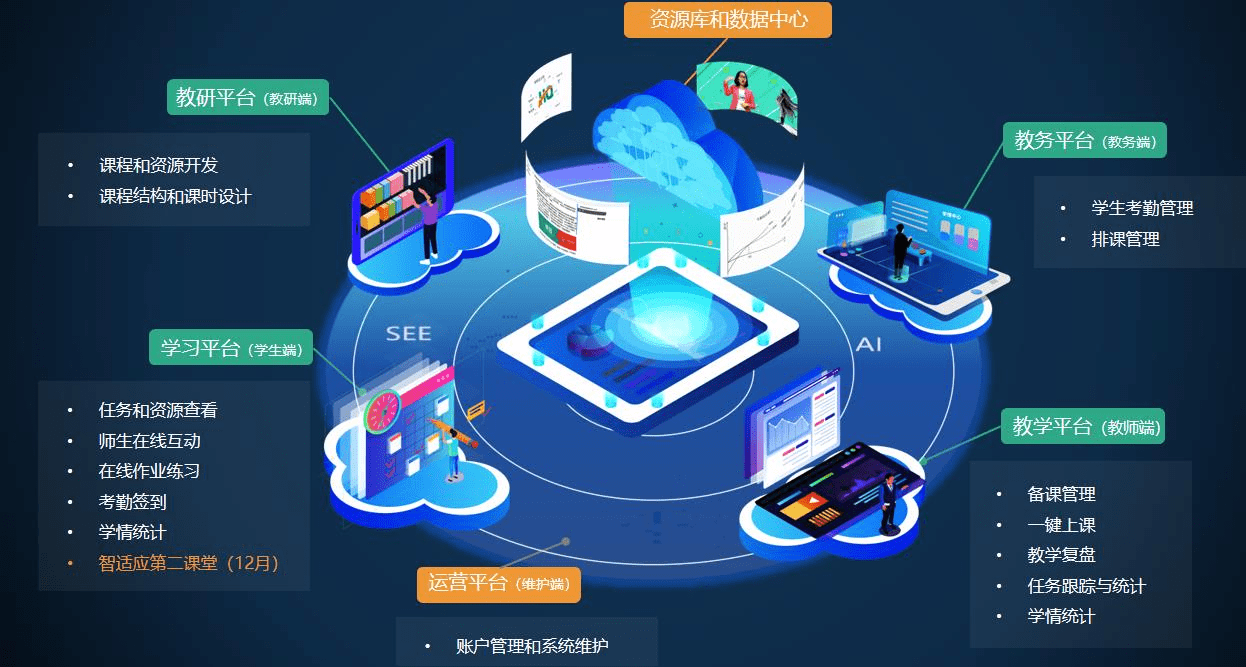 個(gè)性化服務(wù)塑造娛樂行業(yè)新生態(tài)體系之路