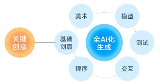 暮煙塵寂 第18頁