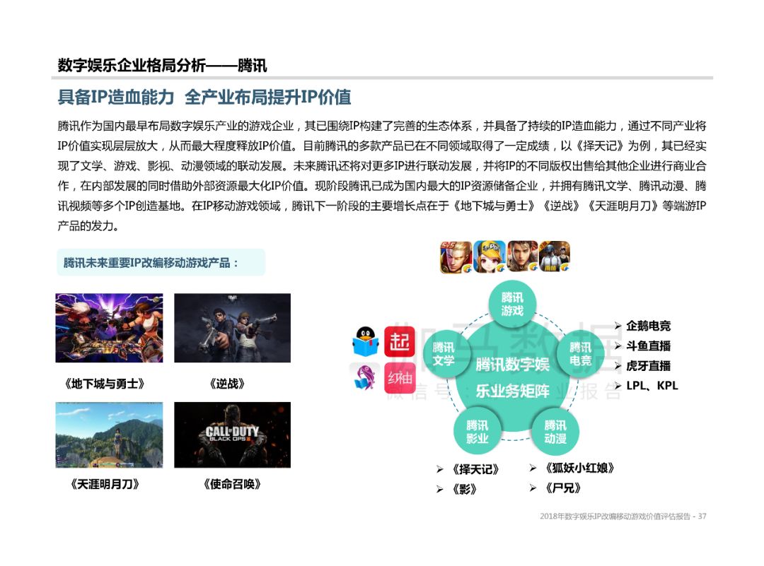 數(shù)字技術(shù)創(chuàng)新引領(lǐng)娛樂產(chǎn)業(yè)革新之路