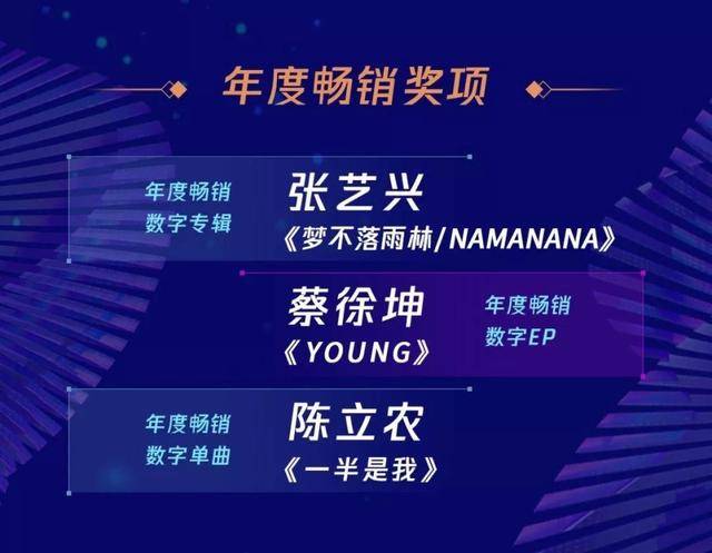 數(shù)字科技提升娛樂體驗(yàn)滿意度之道