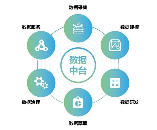 數(shù)字化助力娛樂內(nèi)容高效傳播